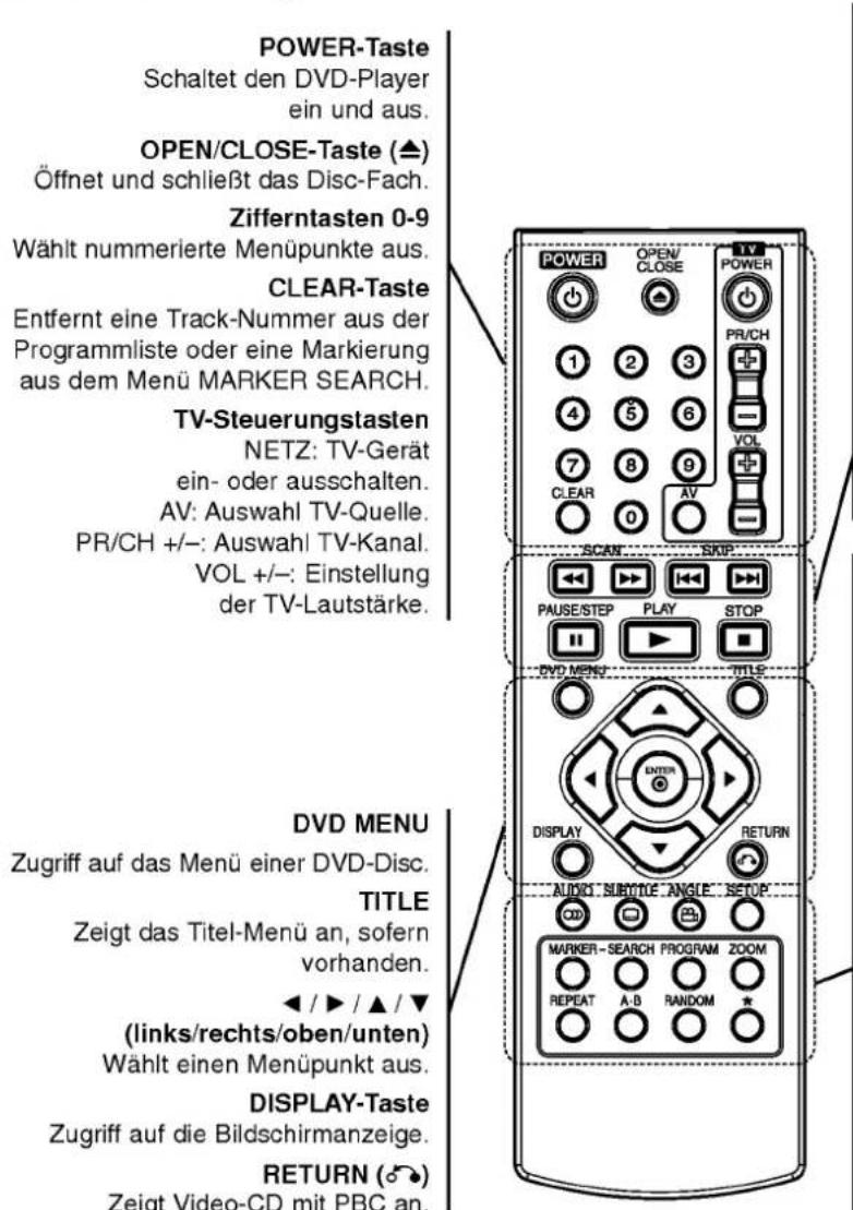 LG DV161E1Z - Fernbedienung - 1