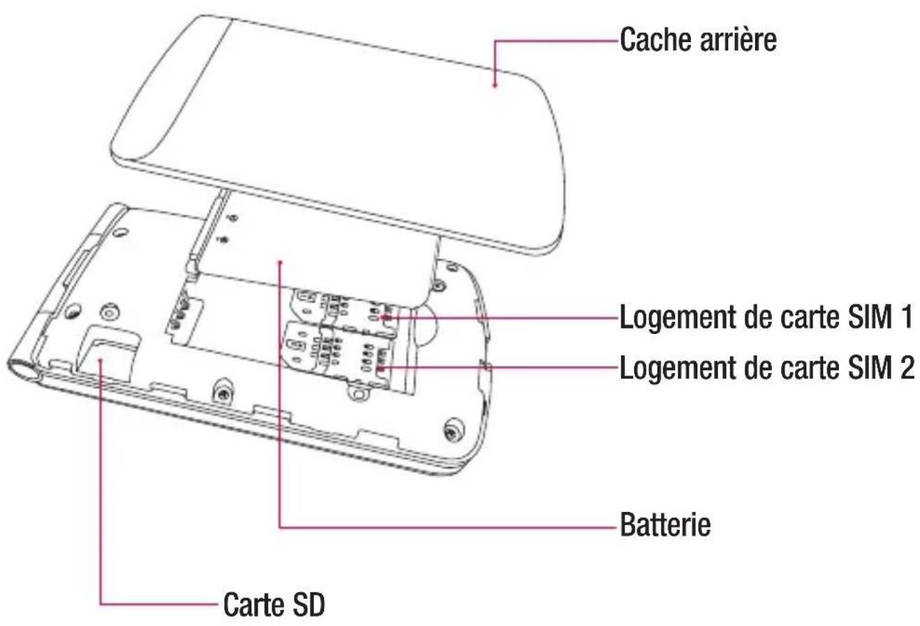 LG G359 - Touche de commutation SIM - 2