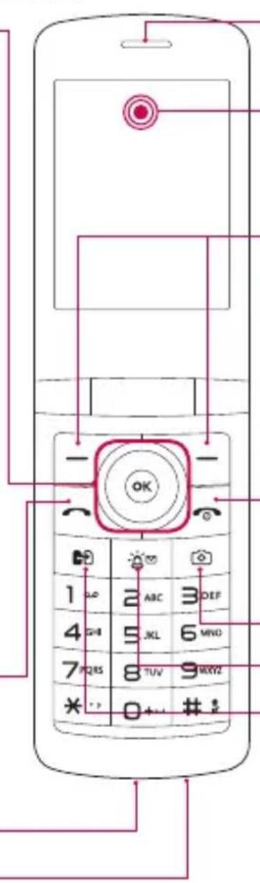 LG G359 - Touche envoyer - 1