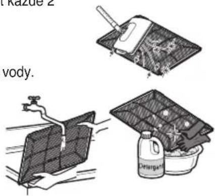 KAZUE 2 vody.