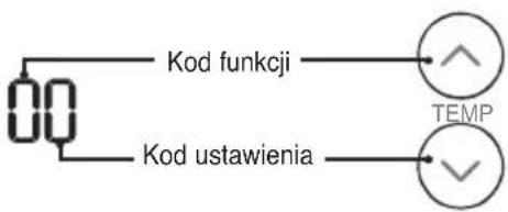 LG UM42FH - Jak ustawić kolor poziomu jakości powietrza - 2