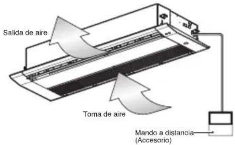 LG UM42FH - Filtros de aire - 4