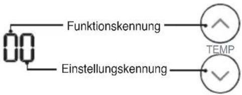 LG UM42FH - Einrichtung der Farbe des Luftqualitätsniveaus - 2
