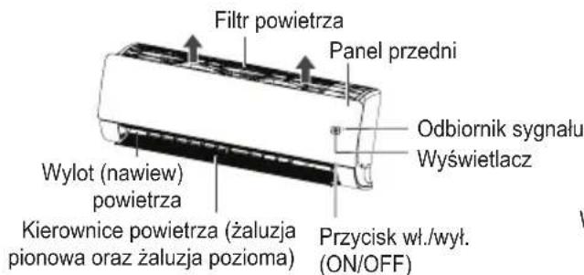 Filtr powietrza Panel przedni Odbiornik sygnału Wyświetlacz Wylot (nawiew) powietrza Kierownice powietrza (żaluzja pionowa oraz żaluzja pozioma) Przycisk wł./wył. (ON/OFF)