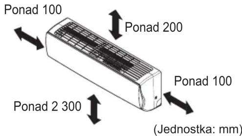 Ponad 100 Ponad 200 Ponad 100 Ponad 2 300 (Jednostka: mm)