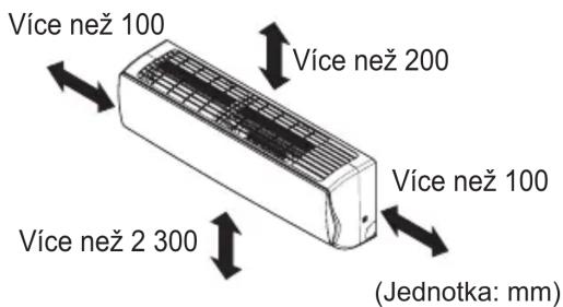 Více než 100 Více než 200 Více než 100 Více než 2 300 (Jednotka: mm)
