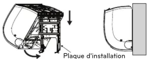 Plaque d'installation