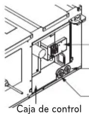 Caja de control