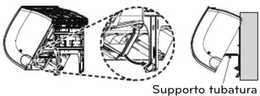 Supporto tubatura