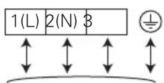 LG UV24FH - Conexión del cableado - 1