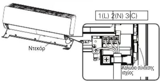 1(L) 2(N) 3(C) Ntekóp Kaiwóio anóesns iaxúos