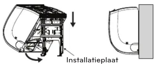 Installatieplaat
