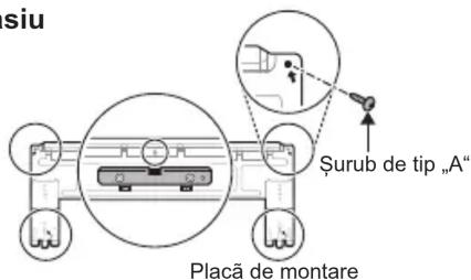 siu Şurub de tip „A“ Placă de montare