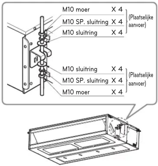 M10 moer X 4 M10 SP. sluitring X 4 (Plaatselijke aanvoer) M10 sluitring X 4 M10 sluitring X 4 (Plaatselijke aanvoer) M10 SP. sluitring X 4 M10 moer X 4