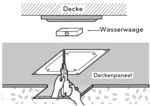 Decke Wasserwaage Deckenpaneel