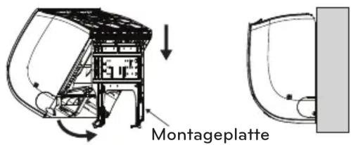 Montageplatte