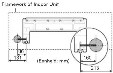 Framework of Indoor Unit 86 131 (Eenheid: mm) 160 213