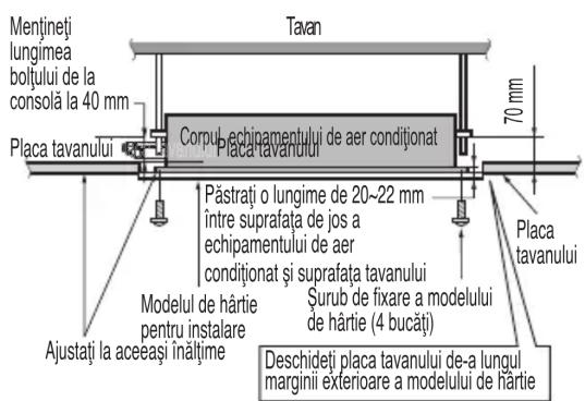 Mentjeneți lungimea bolțului de la consolă la 40 mm Placa tavanului Tavan Corpul echipamentului de aer condiționat Placa tavanului Păstrați o lungime de 20~22 mm între suprafața de jos a echipamentului de aer condiționat și suprafața tavanului Surub de fixare a modelului de hârtie (4 bucăți) Ajustați la aceeași înățime Deschideți placa tavanului de-a lungul marginii exterioare a modelului de hârtie 70 mm