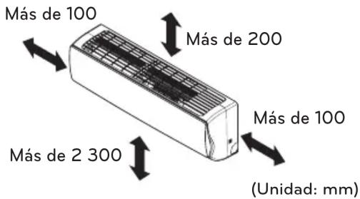 Más de 100 Más de 200 Más de 100 Más de 2 300 (Unidad: mm)