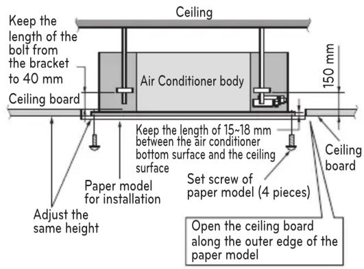 Ceiling Keep the length of the bolt from the bracket to 40 mm Ceiling board Air Conditioner body 150 mm Keep the length of 15~18 mm between the air conditioner bottom surface and the ceiling surface Paper model for installation Set screw of paper model (4 pieces) Ceiling board Adjust the same height Open the ceiling board along the outer edge of the paper model