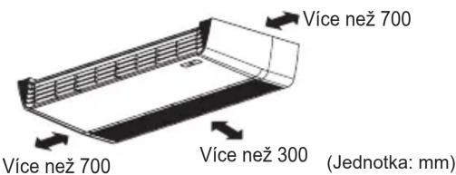 Více než 700 Více než 700 Více než 300 (Jednotka: mm)