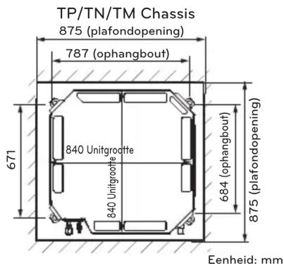 TP/TN/TM Chassis 875 (plafondopening) 787 (ophangbout) 671 840 Unitgrootte 840 Unitgrootte 684 (ophangbout) 875 (plafondopening) Eenheid: mm