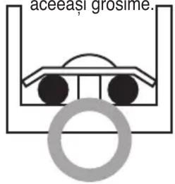 aceeaşi grosime.