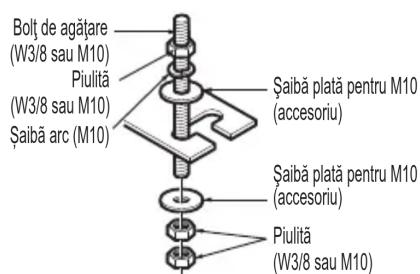 Bolt de agățare (W3/8 sau M10) Piulită (W3/8 sau M10) Saibă arc (M10) Saibă plată pentru M10 (accessoriu) Saibă plată pentru M10 (accessoriu) Piulită (W3/8 sau M10)