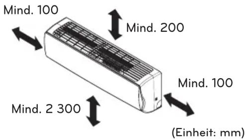 Mind. 100 Mind. 200 Mind. 100 Mind. 2 300 (Einheit: mm)