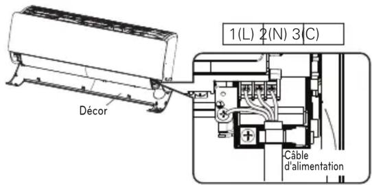 LG UV24FH - Call the service immediately in the following situations - 11
