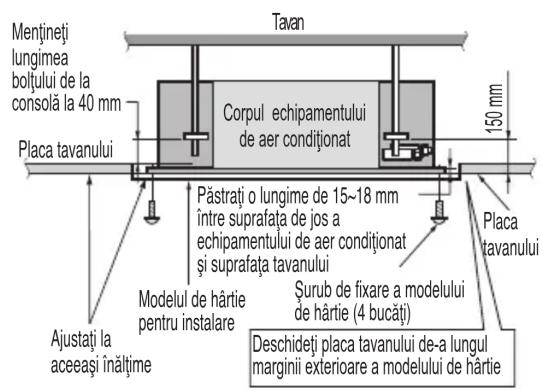 Mentineți lungimea bolțului de la consolă la 40 mm Placa tavanului Tavan Corpul echipamentului de aer condiționat 150 mm Păstrați o lungime de 15~18 mm între suprafața de jos a echipamentului de aer condiționat și suprafața tavanului Ajustați la aceeași înățime Modelul de hârtie pentru instalare Şurub de fixare a modelului de hârtie (4 bucăți) Deschideți placa tavanului de-a lungul marginii exterioare a modelului de hârtie