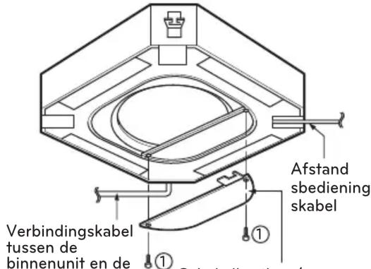 Verbindingskabel tussen de binnenunit en de ① ① Afstand sbediening skabel