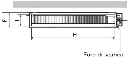 LG UV24FH - Call the service immediately in the following situations - 1