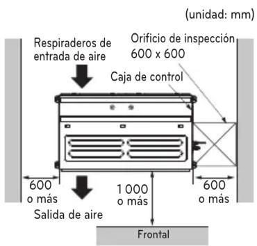 Respiraderos de entrada de aire Orificio de inspección 600 x 600 Caja de control 600 o más 1 000 o más 600 o más Salida de aire Frontal (unidad: mm)