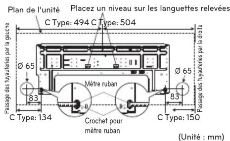 Plan de l'unité Placez un niveau sur les languettes relevées C Type: 494 C Type: 504 Ø 65 Mètre ruban Ø 65 Passage des tuyauteries par la gauche C Type: 134 Crochet pour mètre ruban C Type: 150 (Unité : mm)