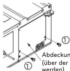 Abdeckung (über der werden)