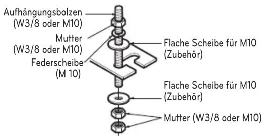Aufhängungsbolzen (W3/8 oder M10) Mutter (W3/8 oder M10) Federscheibe (M 10) Flache Scheibe für M10 (Zubehör) Flache Scheibe für M10 (Zubehör) Mutter (W3/8 oder M10)