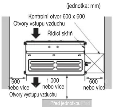 (jednotka: mm) Kontrolní otvor 600 x 600 Otvory vstupu vzduchu Řídící skřín 600 nebo více 1 000 nebo více Otvory výstupu vzduchu 600 nebo více Před jednotkou před