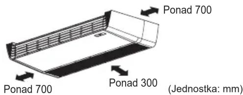 Ponad 700 Ponad 700 Ponad 300 (Jednostka: mm)