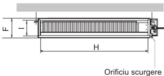 F - H Orificiu scurgere