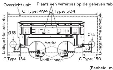 Overzicht unit Plaats een waterpas op de geheven tab C Type: 494 C Type: 504 Ø 65 Leidingen linker achterzijde 83 C Type: 134 Meetlint Meetlint hanger Ø 65 C Type: 150 Leidingen rechter achterzijde (Eenheid: m