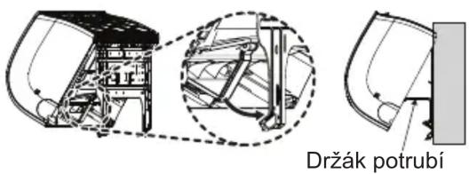 Držák potrubí