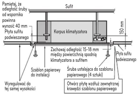 Pamiętaj, że odległość śruby od wspornika powinna wynosić 40 mm Płyta sufitu podwieszanego Sufit Korpus klimatyzatora 150 mm Zachowaj odległość 15-18 mm między powierzchnią spodnią klimatyzatora a sufitem Płyta sufitu podwieszanego Szablon papierowy do instalacji Śruba ustalająca do szablonu papierowego (4 sztuki) Otwórz płytę wzdłuż zewnętrznej krawędzi szablonu papierowego Wyregulować do tej samej wysokości