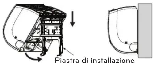 Piastra di installazione