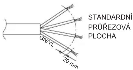 STANDARDNÍ PRUŘEZOVÁ PLOCHA GNYL 20 mm