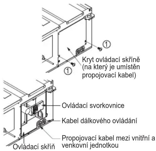 Kryt ovládací skřině (na který je umístěn propojovací kabel) Ovládací svorkovnice Kabel dálkového ovládání Propojovací kabel mezi vnitřní a venkovní jednotkou