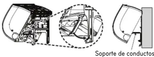 Soporte de conductos