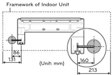 Framework of Indoor Unit 86 131 (Unit: mm) 160 213
