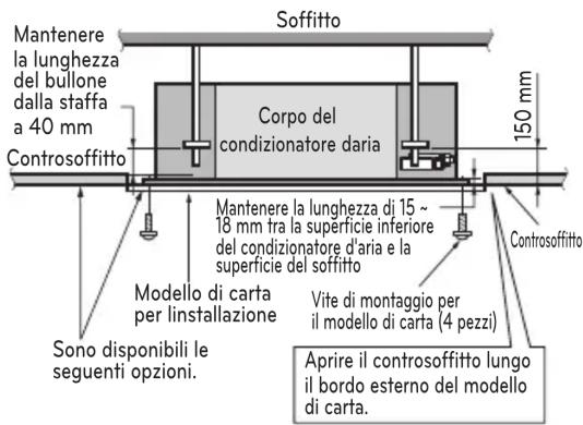 Soffitto Mantenere la lunghezza del bullone dalla staffa a 40 mm Controsoffitto Corpo del condizionatore daria 150 mm Controsoffitto Mantenere la lunghezza di 15 ~ 18 mm tra la superficie inferiore del condizionatore d'aria e la superficie del soffitto Modello di carta per l'installazione Vite di montaggio per il modello di carta (4 pezzi) Sono disponibili le seguenti opzioni. Aprire il controsoffitto lungo il bordo esterno del modello di carta.
