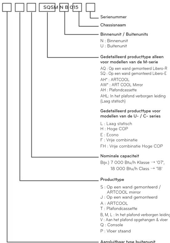 LG UV24FH - Productinformatie - 1